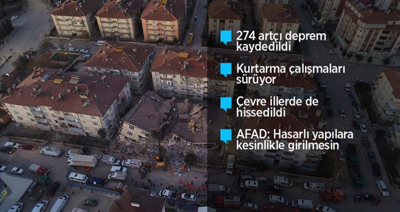 Depremde ölenlerin sayısı 21’e yükseldi, yaralı sayısı 1030