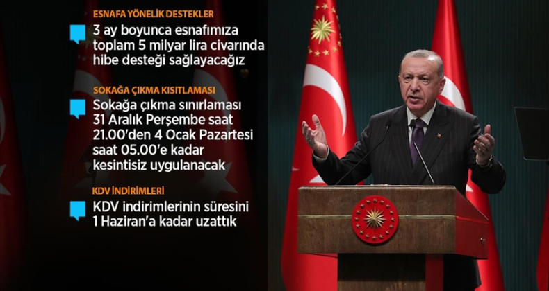 Cumhurbaşkanı Erdoğan: Esnafımıza üç ay süreyle kira desteği yapacağız
