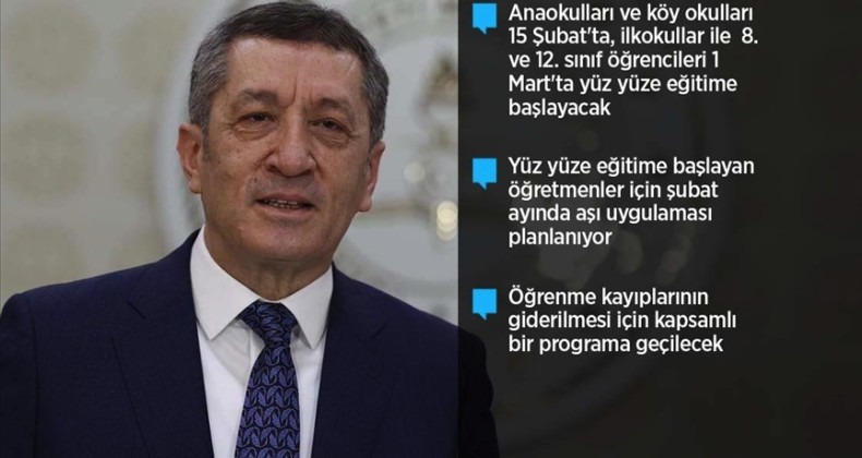 Milli Eğitim Bakanı Selçuk yüz yüze eğitime geçiş sürecinin ayrıntılarını açıkladı