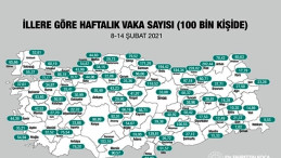 Sağlık Bakanı Koca, il bazında 7 günlük Kovid-19 vaka sayılarını açıkladı