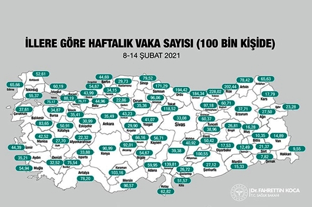 Sağlık Bakanı Koca, il bazında 7 günlük Kovid-19 vaka sayılarını açıkladı