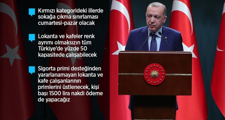 Ramazan ayı boyunca hafta sonları sokağa çıkma sınırlaması