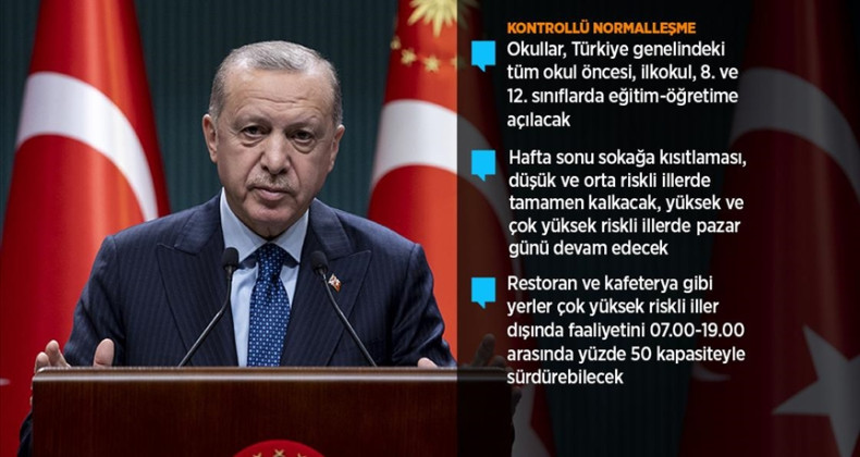 Cumhurbaşkanı Erdoğan: Yeni kontrollü normalleşme sürecini başlatıyoruz