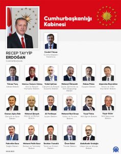 Cumhurbaşkanı Recep Tayyip Erdoğan, Çankaya Köşkü’nde düzenlediği basın toplantısında yeni