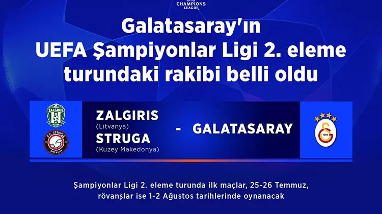 Galatasaray, Avrupa’da 303. randevuda