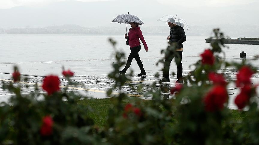 Çevre, Şehircilik ve İklim Değişikliği Bakanlığı Meteoroloji Genel Müdürlüğü Tahminler