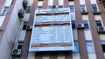 Artuklu Belediyesi 3 Aylık Mali Tablosunu Vatandaşla Paylaştı