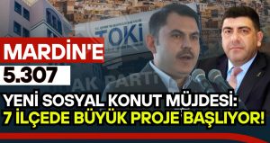 Çevre, Şehircilik ve İklim Değişikliği Bakanlığı ile Toplu Konut İdaresi