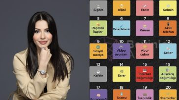 NUR TOPU GİBİ BİR BAĞIMLILIĞIMIZ DAHA OLDU: STEROİD