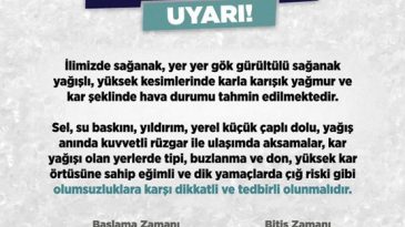 DİKKAT! Mardin’e meteorolojik uyarı