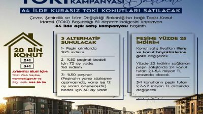 Çevre, Şehircilik ve İklim Değişikliği Bakanı Murat Kurum, TOKİ tarafından