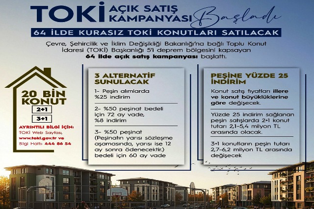 Çevre, Şehircilik ve İklim Değişikliği Bakanı Murat Kurum, TOKİ tarafından