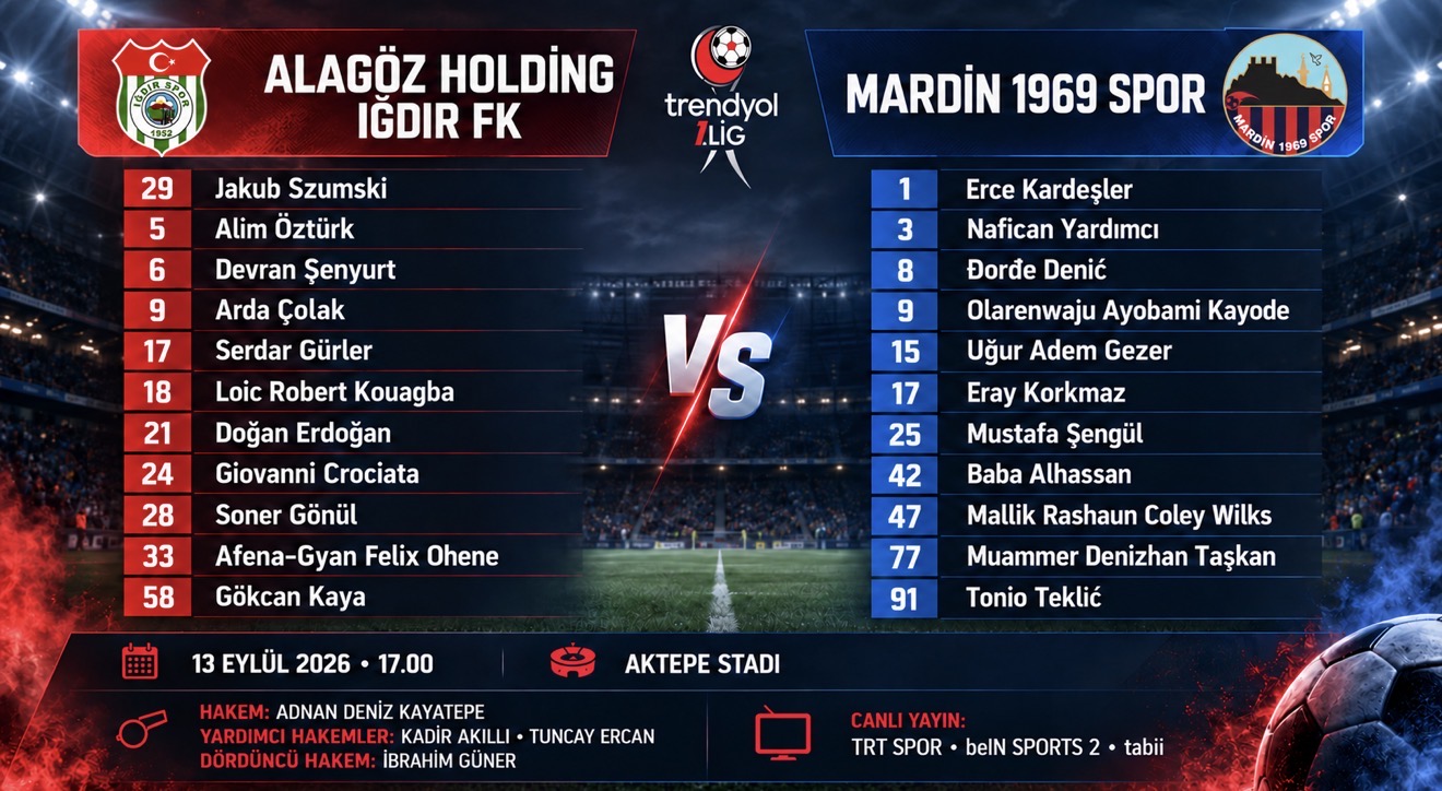 Trendyol 1. Lig’in 7. haftasında Alagöz Holding Iğdır FK ile